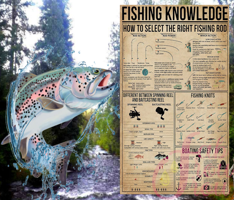 20 oz Fishing Knowledge Tumbler